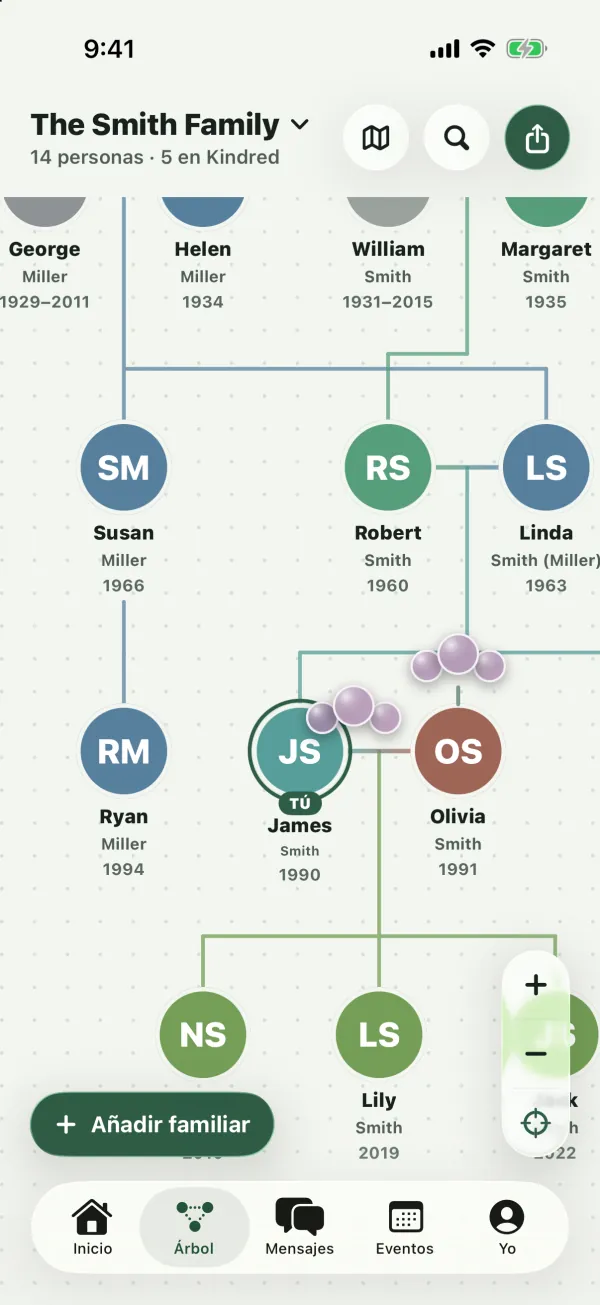 El árbol de la familia Smith en iPhone, centrado en James con la insignia TÚ, con los abuelos arriba y los hijos abajo