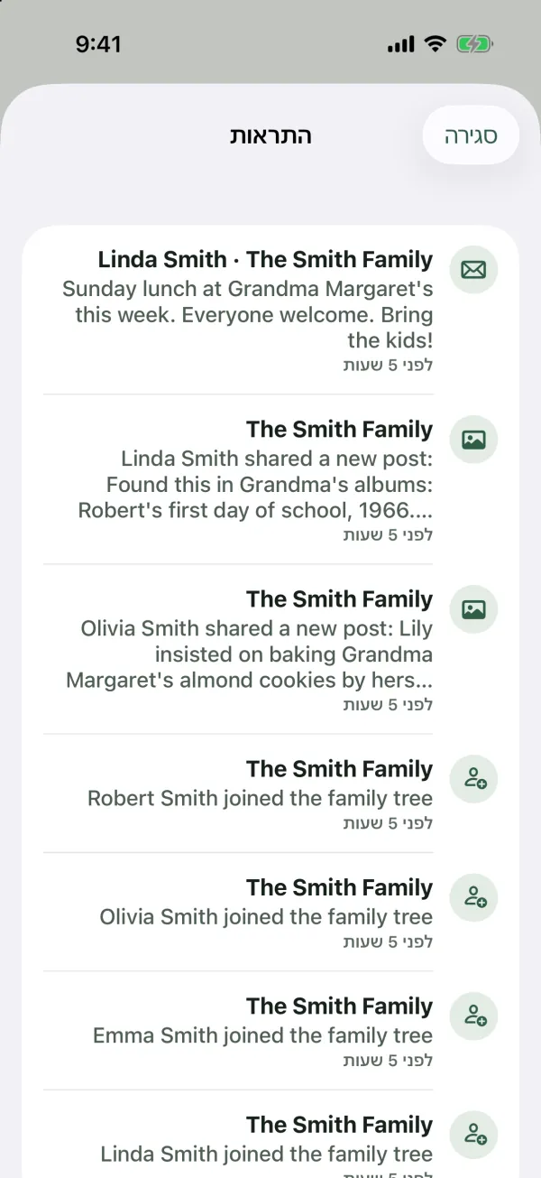תיבת ההתראות עם הודעה מ־Linda Smith, פוסטים חדשים וחברים שהצטרפו ל־The Smith Family